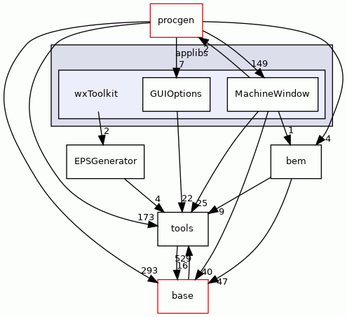 wxToolkit